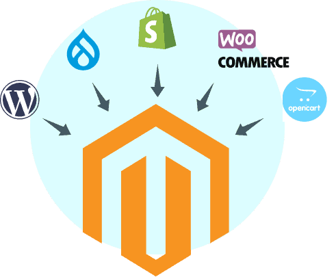 magento 2 migration solutions