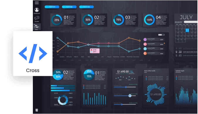 cross platform applications