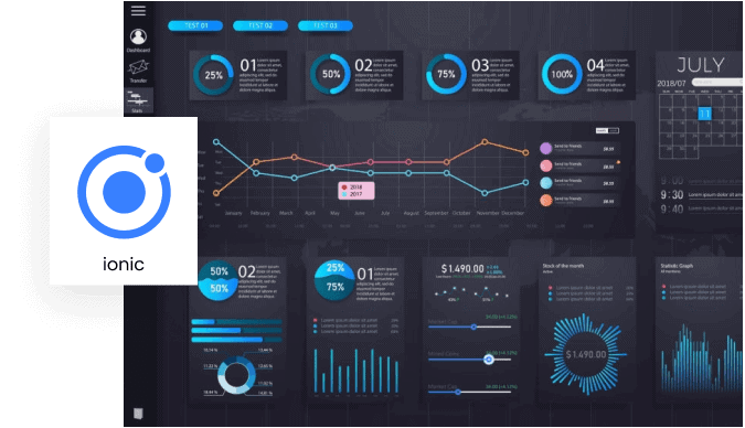 ionic web development in houston