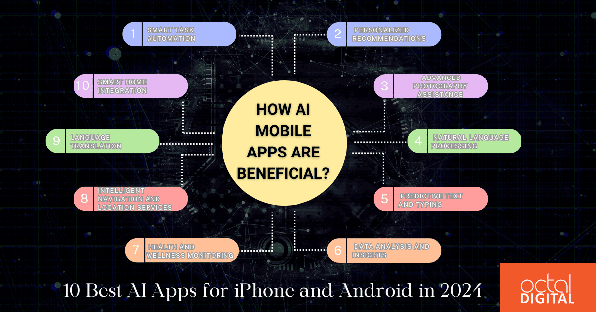 10 Best AI Apps for iPhone and Android in 2024 