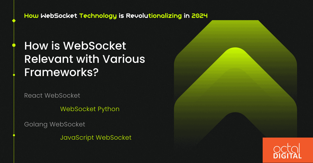 how websocket technology is revolutionalizing in 2024