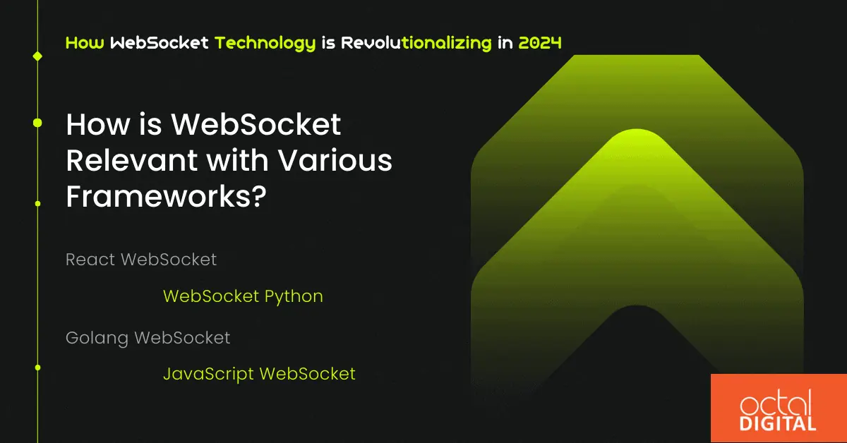 How WebSocket Technology is Revolutionalizing in 2024