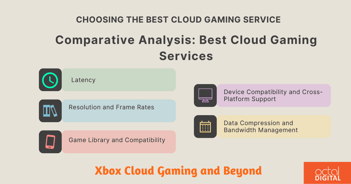 Xbox Cloud Gaming and Beyond 