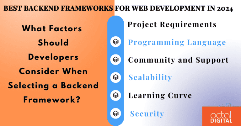 Best Web Development Backend Frameworks In 2025 - Octal Digital
