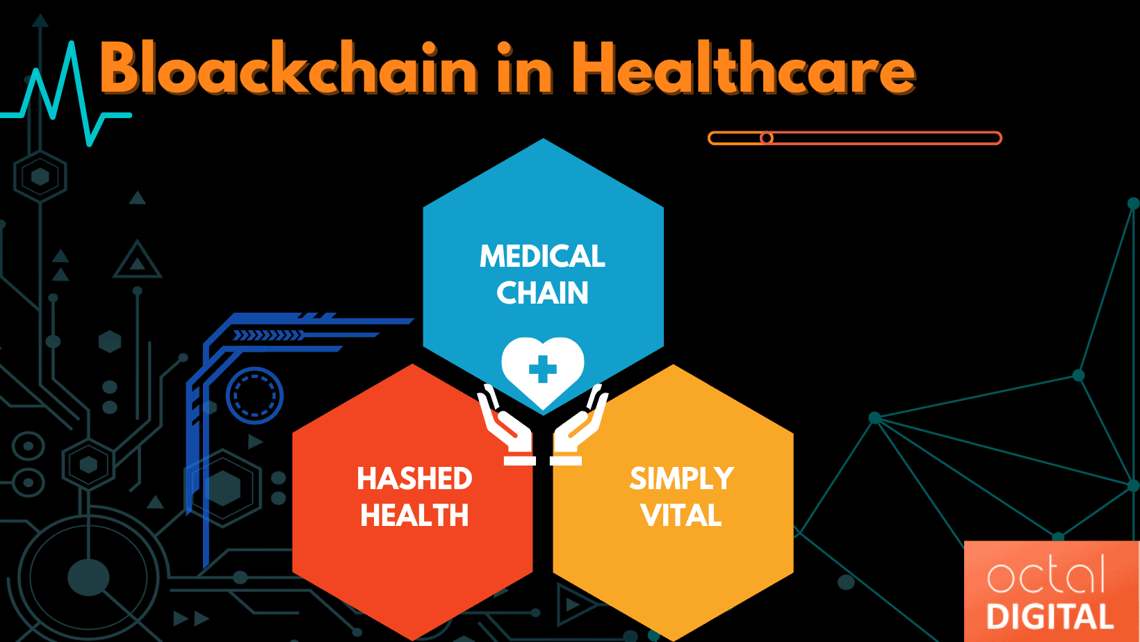 blockchain in healthcare transforming security and transparency in apps 2024
