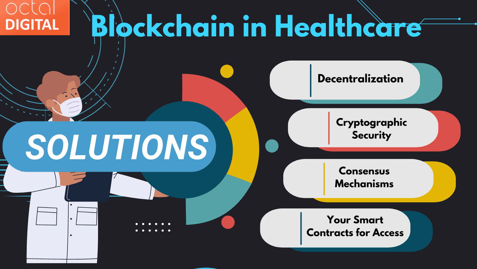 Blockchain in Healthcare Transforming Security and Transparency in Apps