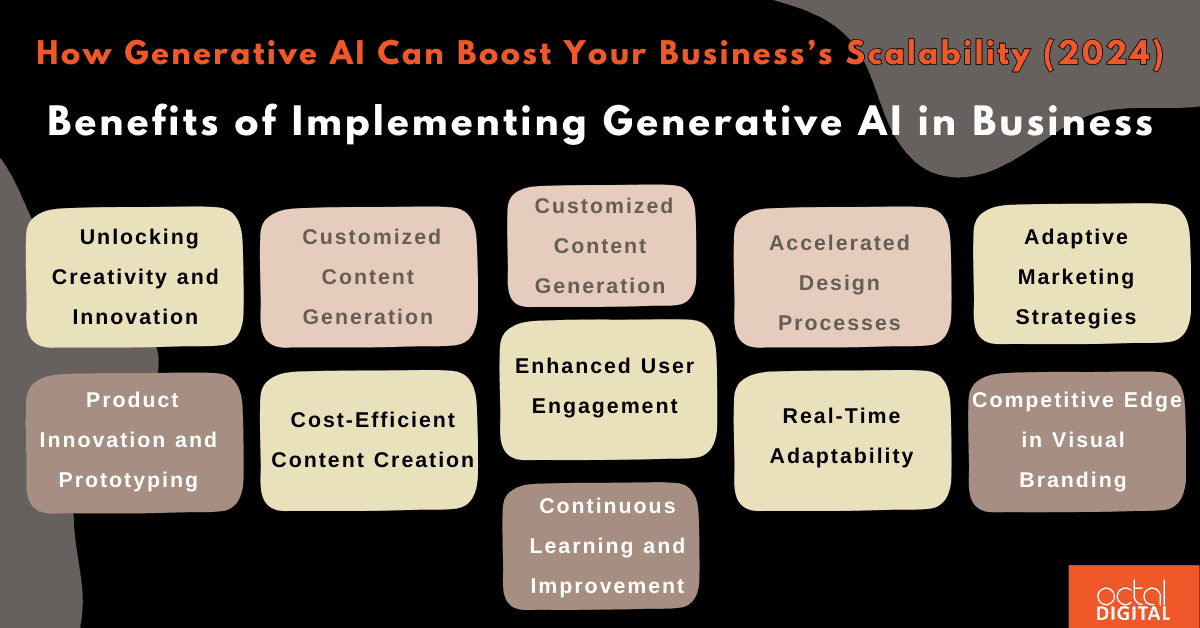 How Generative AI Can Boost Your Business’s Scalability (2024) 