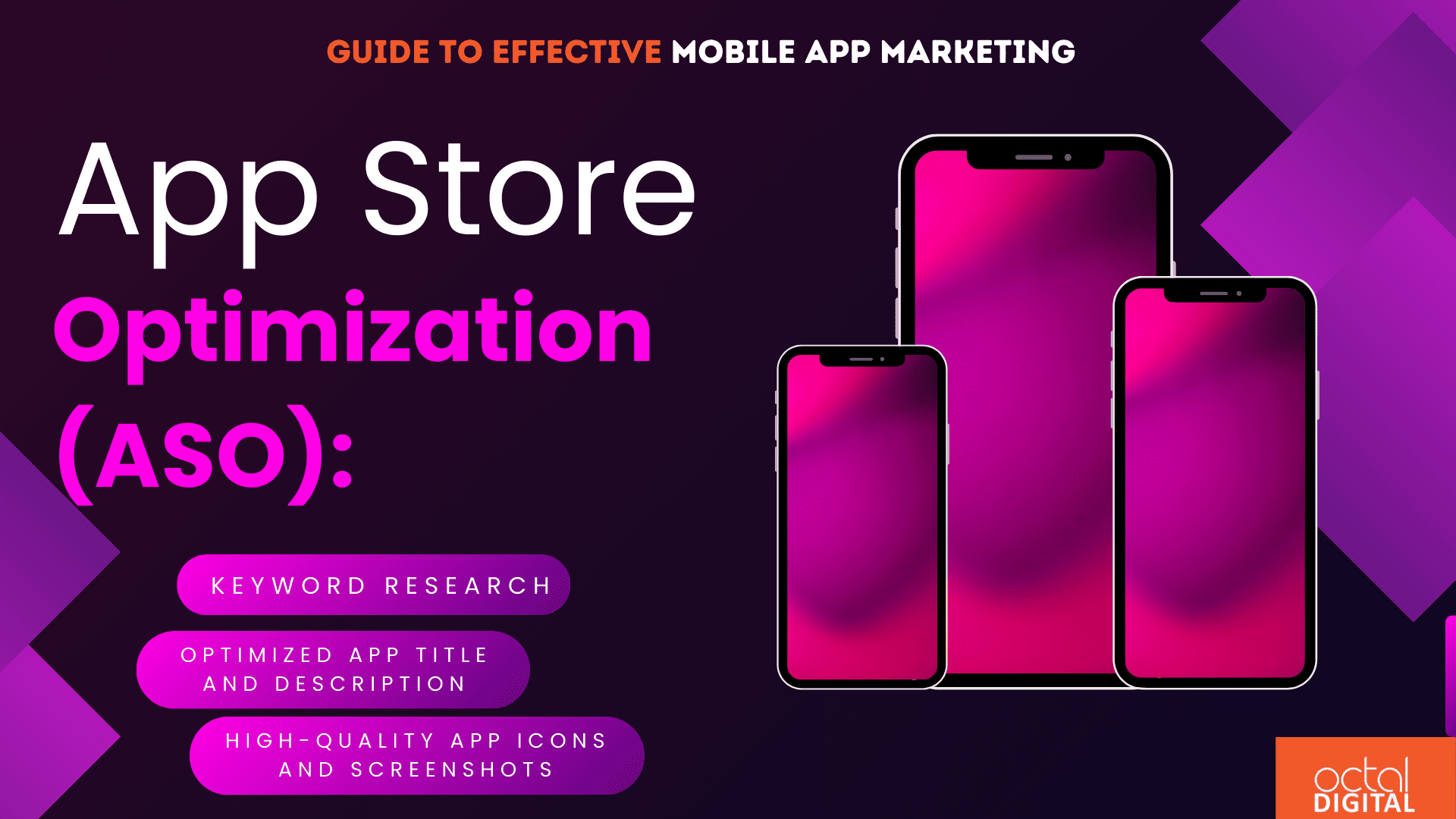 guide to effective mobile app marketing