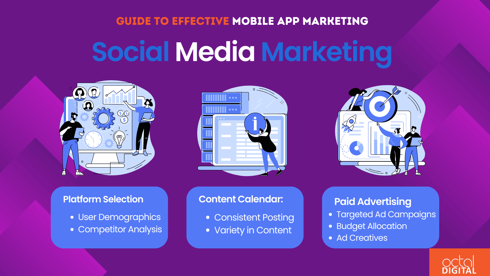 guide to effective mobile app marketing