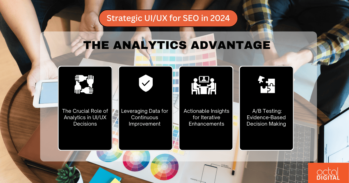 strategic uiux for seo in 2024