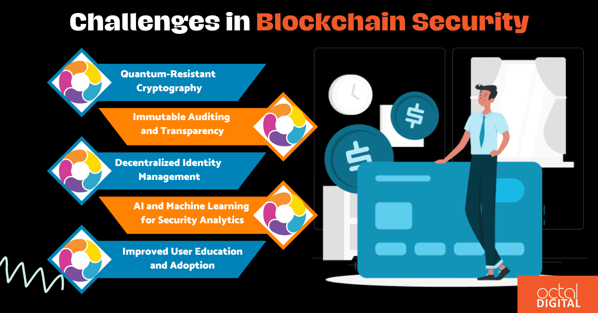 blockchain security challenges and opportunities 2024