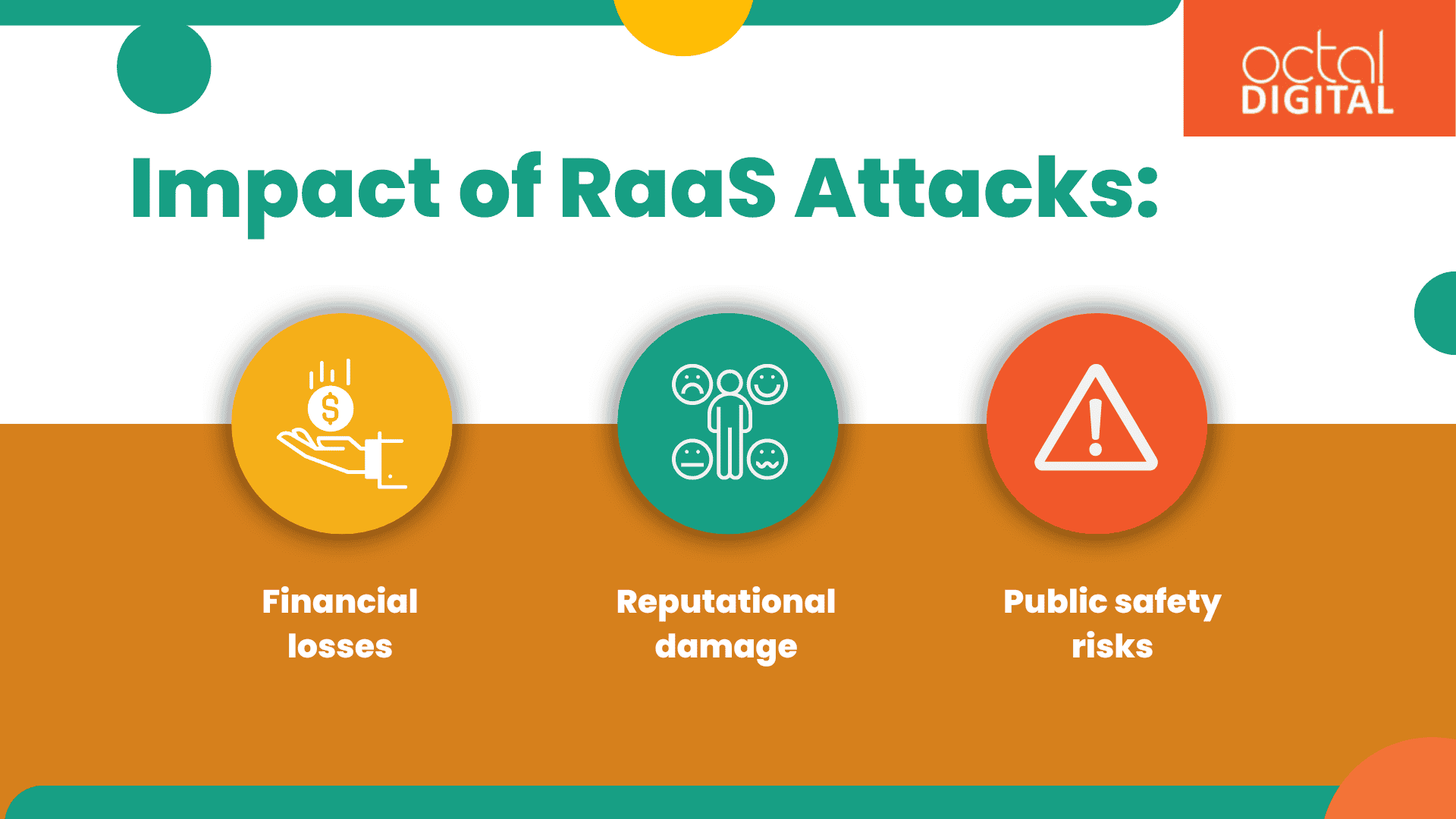 the rise of raas 2024