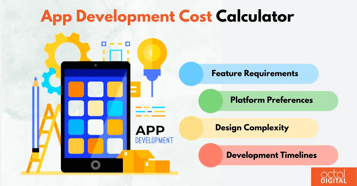 How Much Does It Cost To Make An App in 2024