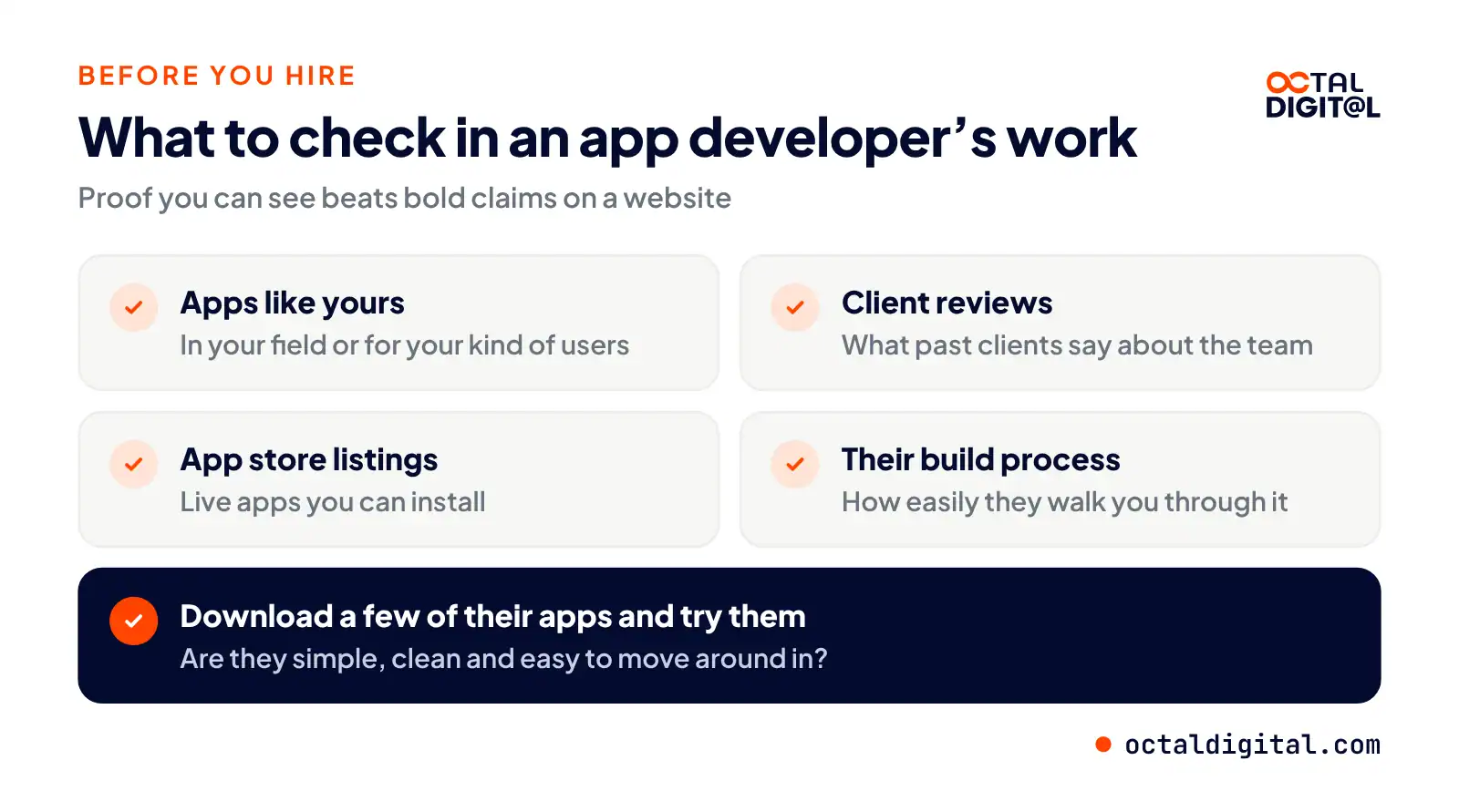 What to check in an app developer's work: similar apps, client reviews, store listings and live apps