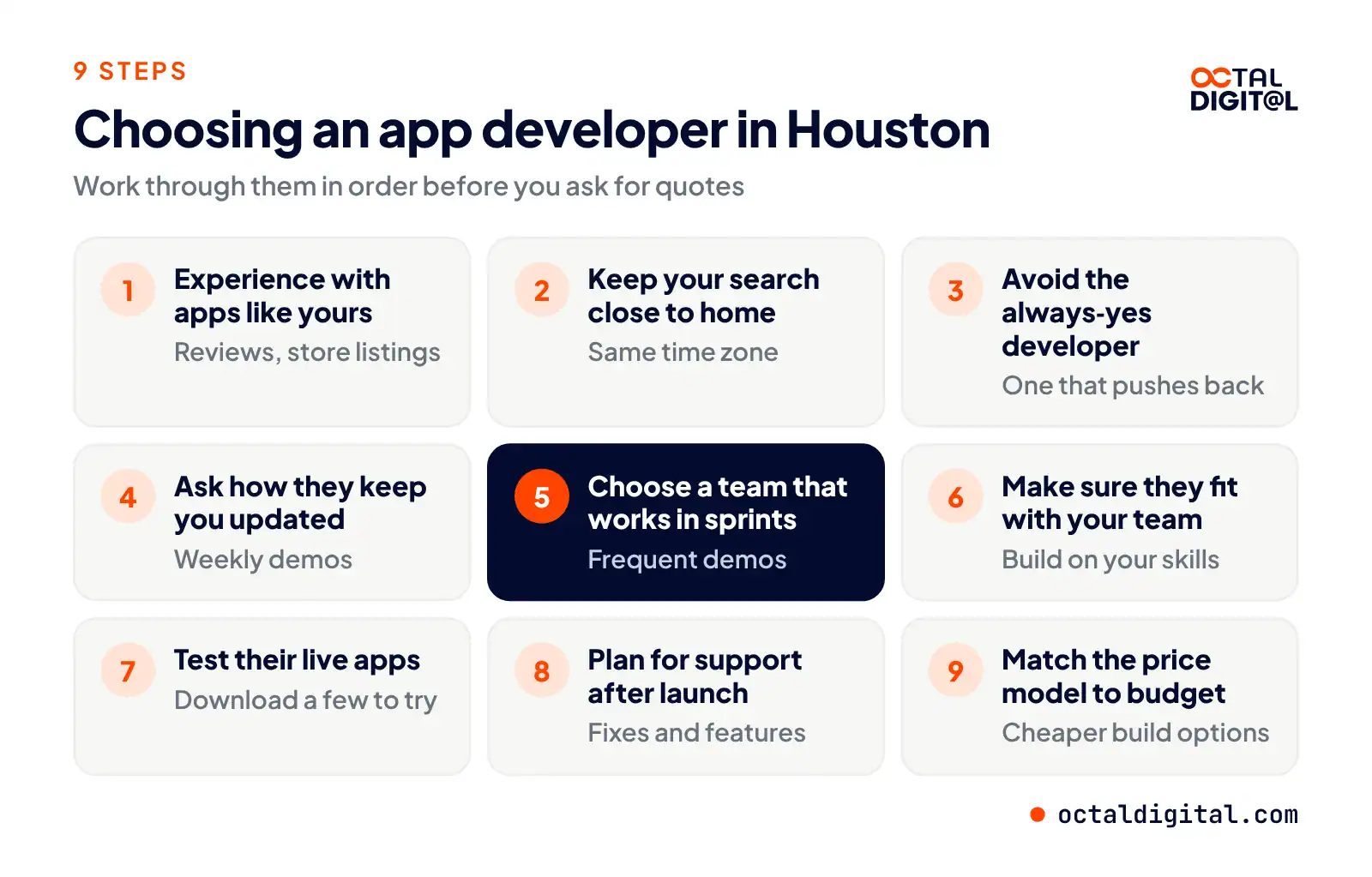 9 steps to choose an app developer in Houston, from checking similar apps to matching the price model