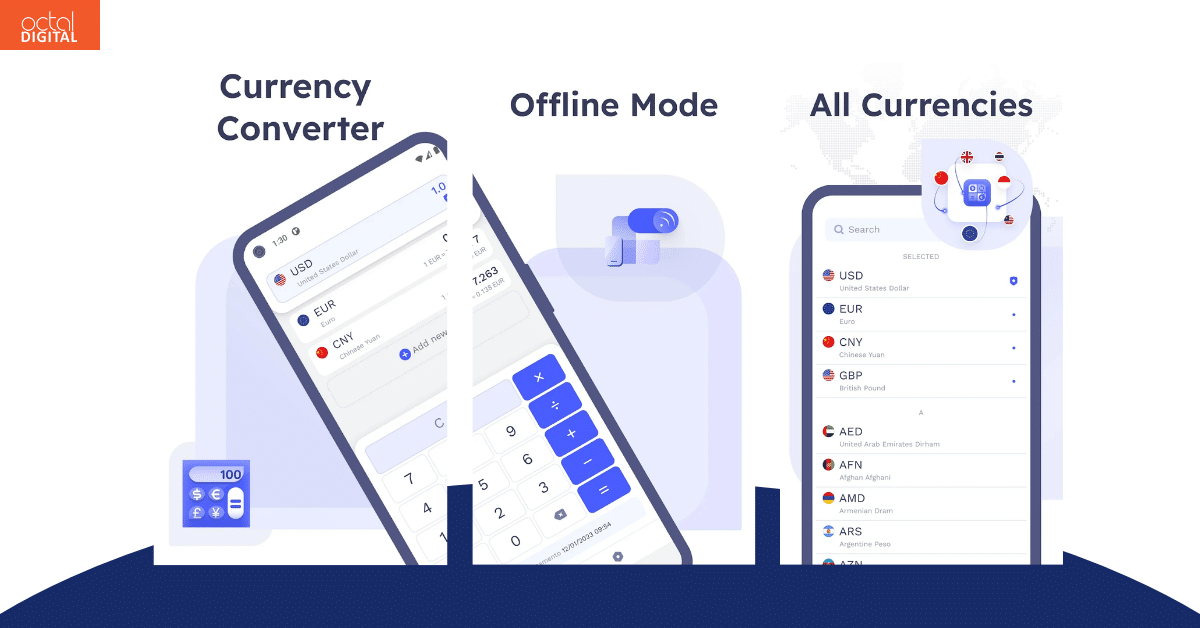 currency converter apps - currency converter fx rates