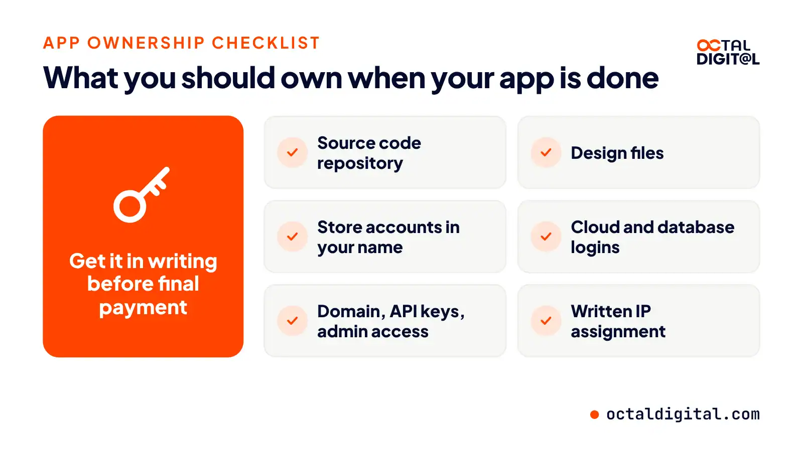 App ownership checklist: source code, design files, store accounts, cloud logins, API keys and IP assignment