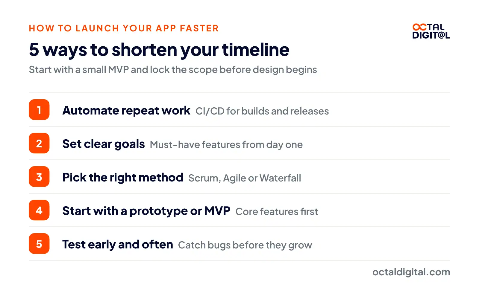 Five ways to launch your app faster: automate, set clear goals, pick a method, start with an MVP, test early